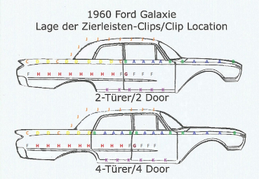 Zierleisten-Clip -K- für 1960-61 Ford Galaxie - Türschweller