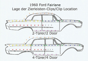 Zierleisten-Clip -F- für 1960 Ford Fairlane - untere Türen/Seitenteil