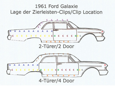 Zierleisten-Clip -G/H- für 1961 Ford Galaxie - Kotflügel