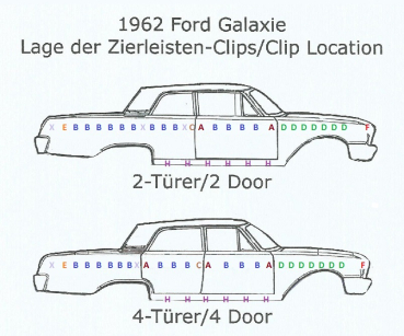 Zierleisten-Clip -F- für 1962 Ford Galaxie - Kotflügel vorne