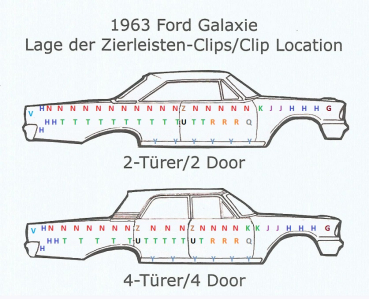 Zierleisten-Clip -Y- für 1963 Ford Galaxie - Türschweller