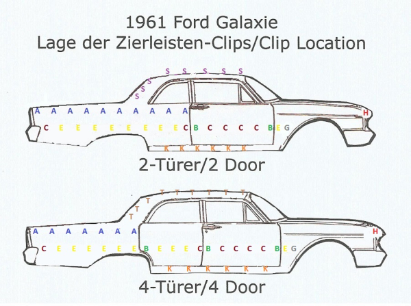 Zierleisten-Clip -K- für 1960-61 Ford Galaxie - Türschweller