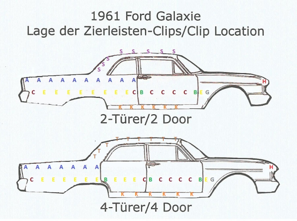 Molding Clip -K- for 1960-61 Ford Galaxie - Rocker Panel