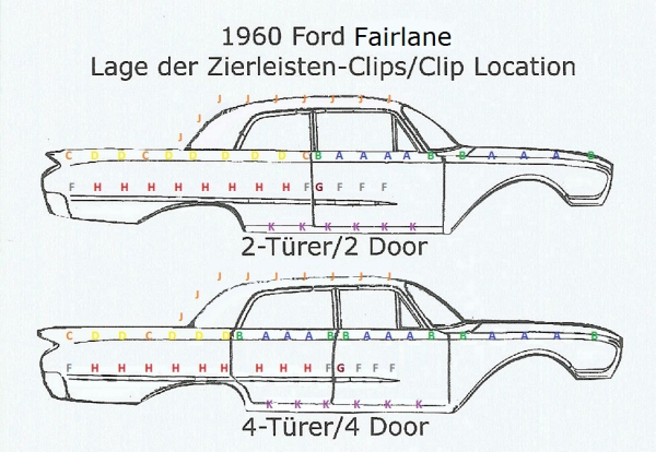 Molding Clip -B- for 1960 Ford Fairlane - Fender/Upper Doors