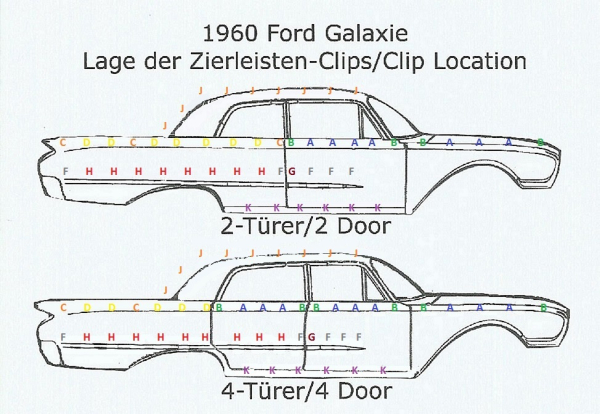 Zierleisten-Clip -G- für 1960 Ford Galaxie - unteres Türende