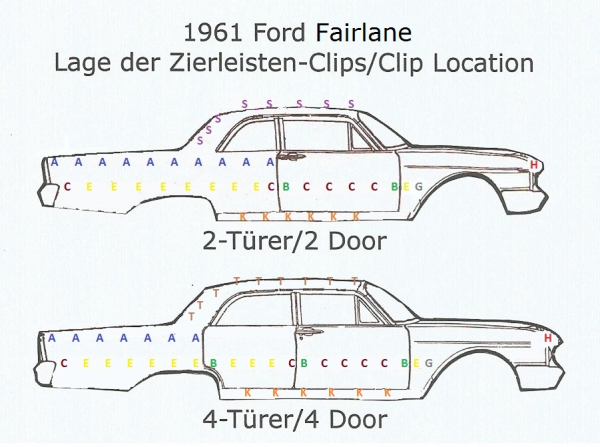 Zierleisten-Clip -A- für 1961 Ford Fairlane - oberes Seitenteil