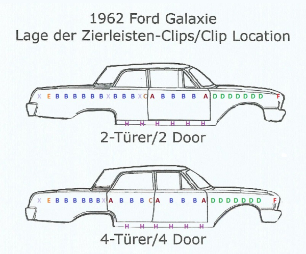 Zierleisten-Clip -F- für 1962 Ford Galaxie - Kotflügel vorne