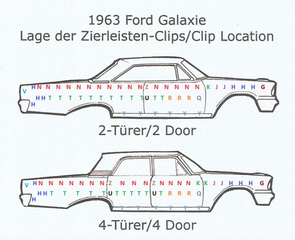 Zierleisten-Clip -V- für 1963 Ford Galaxie - oberes Seitenteilende
